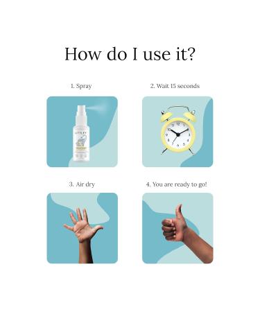 Think Smarter Products Littley Infant & Toddler Hand Cleanser with Hypochlorous Acid Gently Cleans Dirt & Germs Non-Toxic & Alcohol-Free Safe for Sensitive Skin 2oz Travel-Size Spray Bottle - Buy Online on GoSupps.com