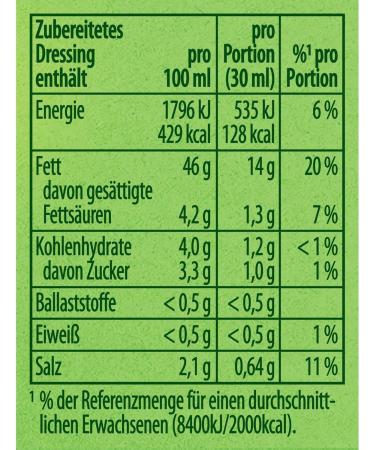 Yellow Garten-kr uter Salat-kr nung - Pr paration pour Vinaigrette Allemagne aux herbes du jardin 5 sachets - Salade pr te en un instant - Compatible avec Knorr - 55g - Buy Online on GoSupps.com
