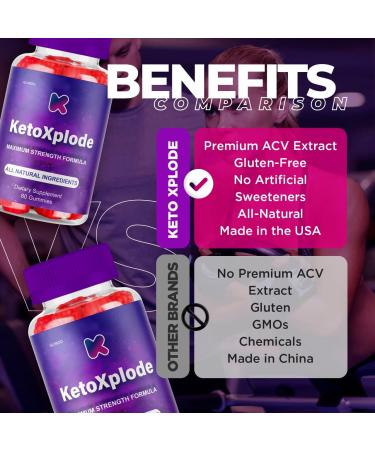 KetoXplode Gummies - ACV Infused Advanced Keto Supplement for 30 Days - Buy Online on GoSupps.com