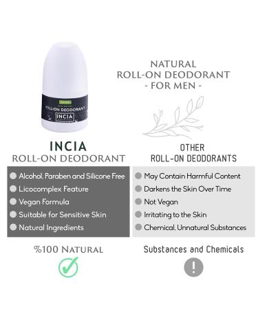 Incia Natural Deodorant | Vegan | Aluminum Free Deodorant for Men| Fresh |Cruelty Free Paraben Free Natural Fragrance (Men Pack of 3) Men 1.76 Fl Oz (Pack of 3) - Buy Online on GoSupps.com
