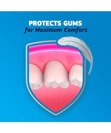 Fixodent Original Secure Denture Adhesive 136 g Total (2 Count of 68 g Each) Pack of 2 - Buy Online on GoSupps.com