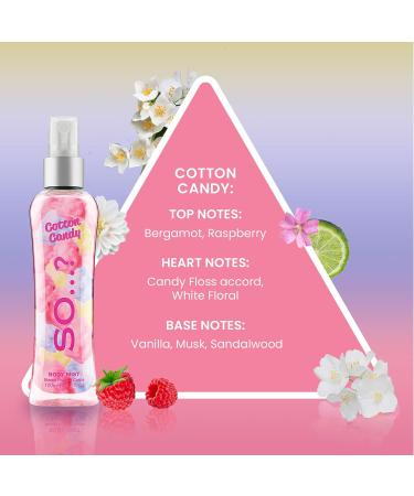 So ... Cotton Candy Body Mist Perfume for Women - Sweet Vanilla Perfume with Notes of Bergamot Raspberry Candy Floss - Gifts for Women - 3.5 oz - Buy Online on GoSupps.com