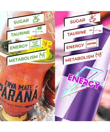 Erva Mate Parana (Brazil) Yerba Mate Tea Parana Roasted Soluble 005 kg + Gift Sample 40g Rich in antioxidants and vitamins accelerates metabolism sugarfree Brazil - Buy Online on GoSupps.com