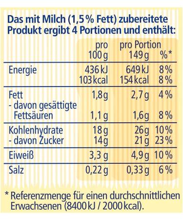 Dr. Oetker Galetta Crempudding Chocolat 99 g - Buy Online on GoSupps.com