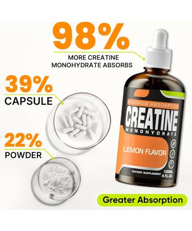 Creatine Monohydrate Liquid Creatine for Muscle Mass Strength Glute Booty & Endurance - Creatine for Women and Men with Hydrolyzed Collagen & Trehalose - 120 ml Creatine HCl (Lemon Flavor) - Buy Online on GoSupps.com
