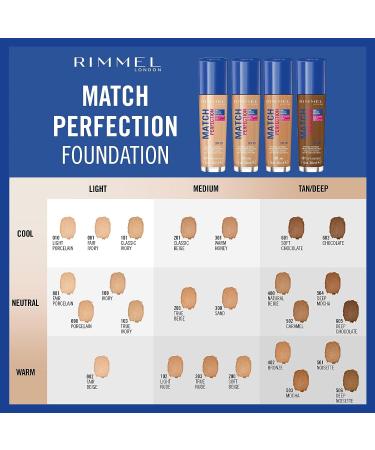 Rimmel Match Perfection Foundation 301 Warm Honey - Flawless Coverage for All Skin Tones - Buy Online on GoSupps.com