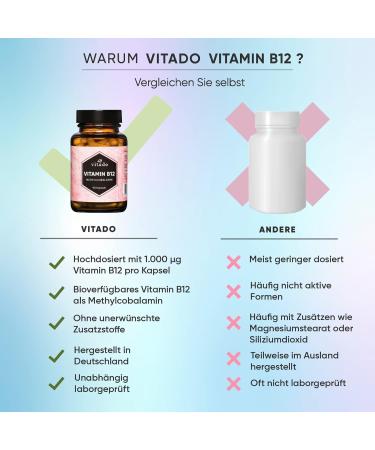 High Dose Vitamin B12 1000 g Methylcobalamin - Vegan Capsules - 90 Glass Bottles - Laboratory Tested - Buy Online on GoSupps.com