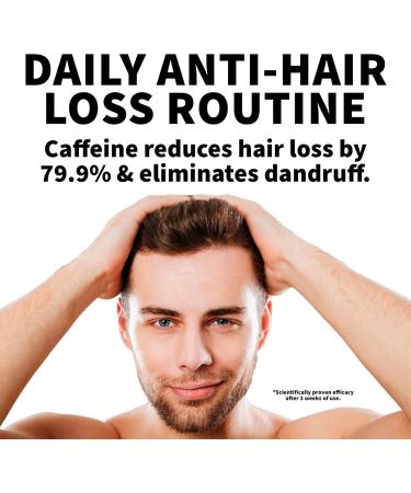 Made in France Shampoo against hair loss with onion and caffeine Fast hair growth Antigrease Antidandruff Moisturizer Sulfatefree parabenfree multi 500 ml - Buy Online on GoSupps.com