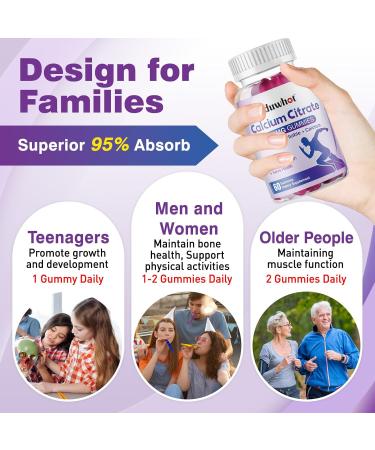 Calcium Citrate Gummies 1000mg & Magnesium Oxide Gummies 400mg Chewable Calcium Magnesium Supplements for Women & Men Bone Muscle Nerve Health - Buy Online on GoSupps.com