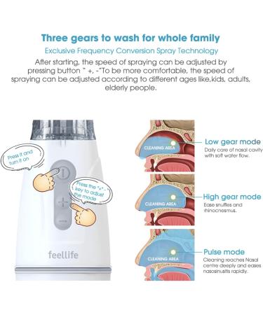 Cordless Neti Pot Sinus Rinse System for Kids and Adults - Nasal Irrigation Starter Kit for Sinus Relief and Cleaner Machine - Buy Online on GoSupps.com