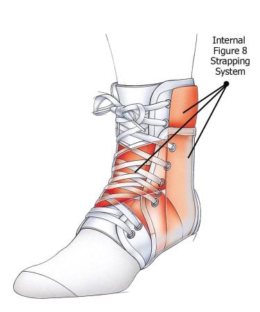 Swede-O Inner Lok 8 Ankle Brace - Black | Support & Stability for Small Sizes - Shop Internationally - Buy Online on GoSupps.com