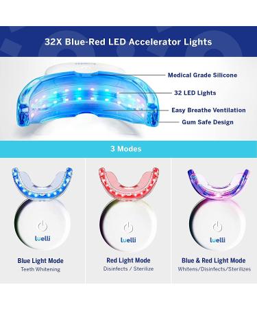 Luelli Professional Teeth Whitening Kit - Enamel Safe, 32 LED Lights, Wireless, 3 Gel Pens - for Sensitive Teeth | Home & Travel - Buy Online on GoSupps.com