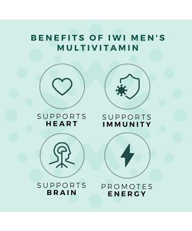 Iwi Life Men's Multivitamin - 120 Non-GMO Gluten-Free Softgels with Essential Vitamins and Minerals for Men - 30 Day Supply - Buy Online on GoSupps.com