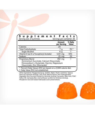 Amberen Menopause Supplements - Multi-Symptom Relief for Women | Hormone Balance Hot Flashes & Night Sweats | Sugar Free Orange Flavor | 60 Gummies - Buy Online on GoSupps.com