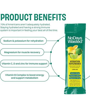 Hydration Replenisher 15 Count - Electrolyte Powder Drink Mix | Lemon Lime Flavor | Rehydrate with Sodium Potassium & Vitamins | International Shipping Available - Buy Online on GoSupps.com