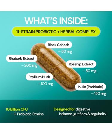 BODY C.E.O. EXECUTIVE OF SUPPLEMENTS Herbal Cleanse Support - Botanicals & 11-Strain Probiotic Blend - Supports Digestion, Bowel Movements, Gut Balance & Regularity - 60 Veggie Capsules - Buy Online on GoSupps.com