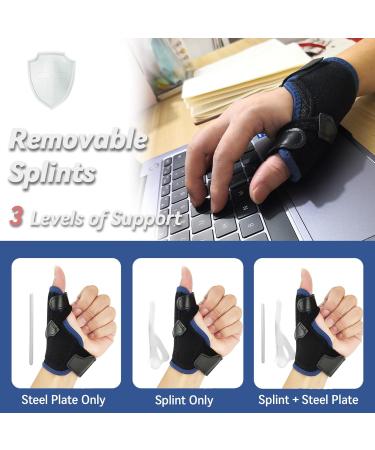 Shop New Upgraded 2 in 1 Thumb Brace | Removable Spica Splint for De Quervain's & Trigger Thumb | Left/Right Hand Support - Fast International Shipping - Buy Online on GoSupps.com