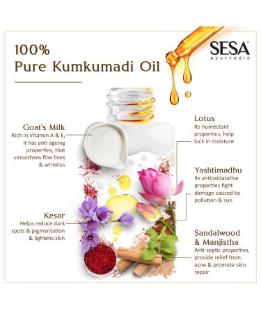 Buy SESA Kumkumadi Face Oil - 100% Pure Kumkumadi Tailam for Radiant Glowing Skin | Deep Moisturization for All Skin Types | 30ml - Buy Online on GoSupps.com
