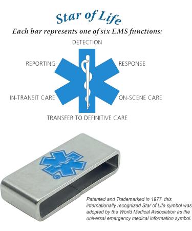 Star of Life Medical Alert Badge | 18mm Sport Bracelet Add-On | International Shipping - Buy Online on GoSupps.com