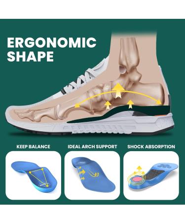 Plantar Fasciitis Heel Inserts - Welnove Orthotic Arch Support Insoles for Heel Pain Relief - Anti-Slip Comfort Cushions for Flat Feet & Tendinitis - Women's Blue Small (1 Pair - Buy Online on GoSupps.com