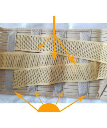 Lower Lumbar Belt Bandage for Sciatica & Back Pain Relief | Posture Corset for Herniated Disc & Spinal Support - Buy Online on GoSupps.com
