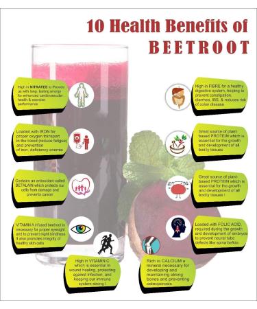 Nutranix eln Beet Root Powder (Dietary Fiber) - Pack of 100 GM - Buy Online on GoSupps.com