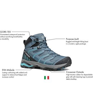 SCARPA Women's Maverick Mid GTX Waterproof Boots for Backpacking - Red Violet/Cherry - Buy Online on GoSupps.com