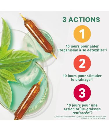 Santarome Bio - Organic Ultra Slimming Program - Fat Burning Food Supplement - Lose Weight & Burn Fat - Organic Plants - Pine - Buy Online on GoSupps.com