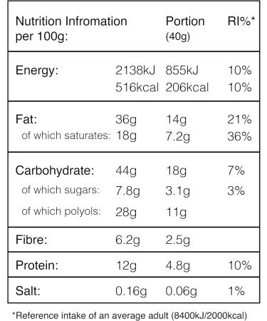 Diablo Milk Chocolate Peanuts |No Added Sugar| Sweetened with Stevia | Diabetic Chocolate Hamper Basket Available - Perfect for Gifting (Pack of 4 Chocolate) Chocolate Pack of 4 - Buy Online on GoSupps.com