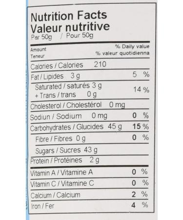 Yupik Pink Confetti Candy Coated Almonds 1 kg Almonds in Sugar Coating Hard Candy Shell Sweet Nuts Dragee Confectionary Decorative Candy Snack & Gift for Parties Weddings Baby Shower - Buy Online on GoSupps.com