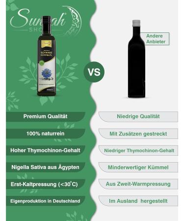Sunnah Shop Black Cumin Oil (Unfiltered & Cold-Pressed) 250ml - 2-Pack | 100% Natural Egyptian Nigella Sativa Black Seed Oil - Buy Online on GoSupps.com