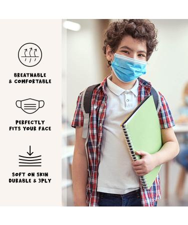 United Canada - ASTM Level 3 Disposable Kids Medical Mask - MADE IN CANADA | Masques m dicaux jetables pour enfants 50 count (Pack of 20) - Buy Online on GoSupps.com
