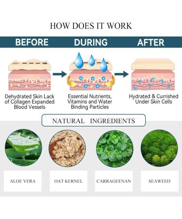 Under Eye Patches Aloe Vera Eye Masks for Puffy Eyes Under Eye Masks Dark Circles Under Eye Treatment Women Under Eye Bags Removal and Anti Wrinkle Hydrating Skincare 30 Pairs - Buy Online on GoSupps.com