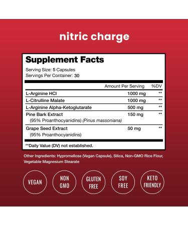 NutraChamps L-Arginine Capsules and Nitric Charge Capsules 2 Pack Bundle - Buy Online on GoSupps.com