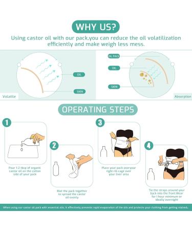 Oil Pack Wrap Kit with Zipper Reusable Organic Oil Wrap with Adjustable Strap Leakproof Oil Pack Compress Soft Oil Neck Pack Portable for Waist Neck Thyroid Liver Detox - Buy Online on GoSupps.com