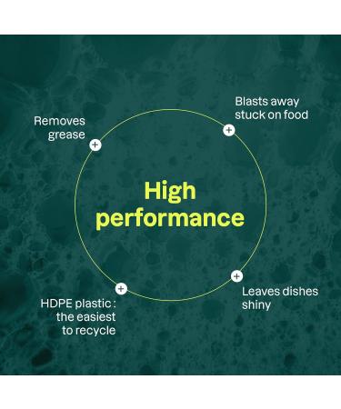 ATTITUDE Baby Washing up Liquid - EWG Verified, Vegan, Unscented - 700 mL - Buy Online on GoSupps.com