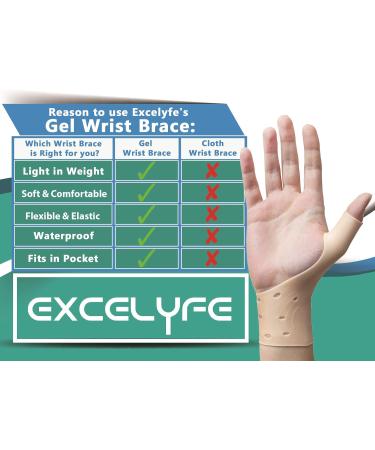 Breathable Gel Wrist Support Braces with Thumb Stabilizer for Pain Relief | Comfortable Carpal Tunnel Arthritis & Rheumatism Solution | Fits Right & Left Hand - Buy Online on GoSupps.com