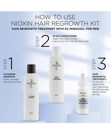 Nioxin Hair Regrowth Kit for Men - Shampoo, Conditioner, & 5% Minoxidil Treatment | 1-3 Month Supply Kit - Buy Online on GoSupps.com
