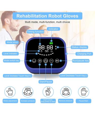 (Left+Right) Rehabilitation Robot Glove Hand Rehabilitation Gloves Glove For Hand Rehab Gloves Hand Rehabilitation For Stroke Finger Robot Stroke Hand Machine. Left+Right-L - Buy Online on GoSupps.com