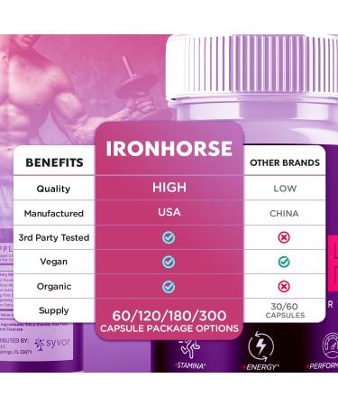 (2 Pack) Iron Horse Supplement Pills Official Iron Horse Pills for Men with All Natural Ingredients Advanced IronHorse Capsules Supporting Health and Wellness with Premium Vitamins (120 Capsules) - Buy Online on GoSupps.com