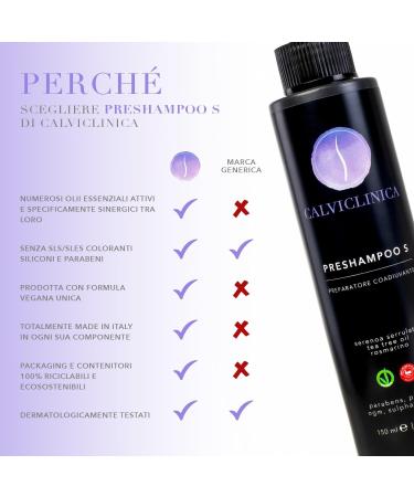  CALVICLINICA Anti-hair loss shampoo for women and men. Pre-shampoo S. Natural trichological disinfectant. Anti-itch. Active for reproduction. Prevention of alopecia. Remedy for seborrheic dermatitis. - Buy Online on GoSupps.com