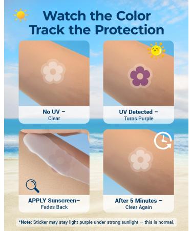 80 Pack UV Detection Stickers for Sunscreen Summer Pattern - Sunscreen Dots UV Stickers for Kids Adults - Waterproof Sun Protection UV Sunblock Patch SPF Sensing Spots Patches for Reapplying Reminder - Buy Online on GoSupps.com