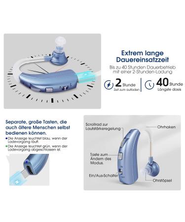 Britzgo 1301 Blue Devices - New Generation with M Button | 40 Hours Uninterrupted Use | International Shipping Available - Buy Online on GoSupps.com