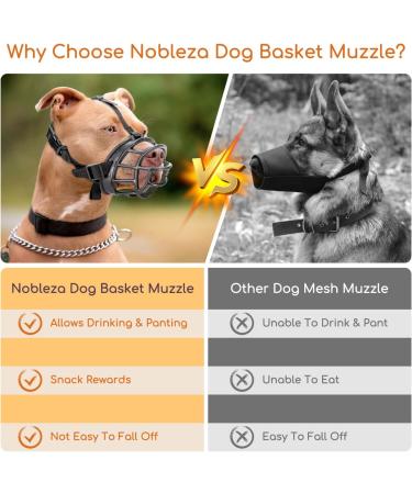 Nobleza Breathable Silicone Dog Muzzle - Prevent Biting & Barking for Small Medium & Large Dogs (S/M/L Black) | International Shipping - Buy Online on GoSupps.com
