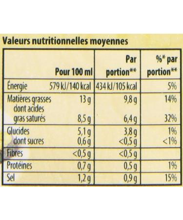 Knorr Beurre Blanc Sauce with Shallot Brick 30 cl - Pack of 6 - Buy Online on GoSupps.com