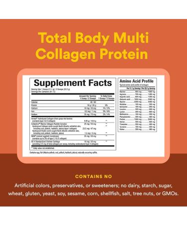 Natural Factors Total Body Multi Collagen Protein, 5-Collagen Blend with Hyaluronic Acid, Biotin, L-Glutamine and L-Tryptophan, Unflavored, 9.41 Oz - Buy Online on GoSupps.com