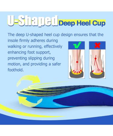 Premium Plantar Fasciitis Insoles - Arch Supports & Orthotic Inserts for Flat Feet High Arch Foot Pain Relief | Men's 12.5-13.5 Women's 14-15 - Blue - Buy Online on GoSupps.com