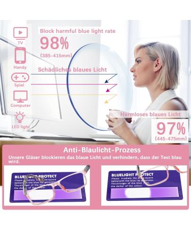ZONLON 6 Pack Women's Blue Light Filter Reading Glasses | Anti-Glare Computer Glasses with Spring Hinges | 2.0x Magnification | Multi-Colored - Buy Online on GoSupps.com