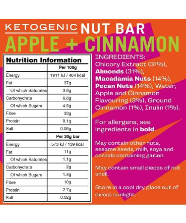 Fatt Keto Nut Bars (Apple & Cinnamon 4 Pack) - Low-Carb Gluten Free Snack Bars - High-Fiber, Vegan & 100% Natural - Fattbar Apple & Cinnamon 4 count - Buy Online on GoSupps.com
