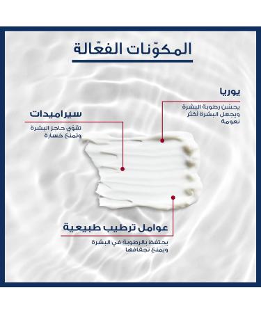 Eucerin UreaRepair Plus Body Lotion 10% Urea 250ml - Buy Online on GoSupps.com